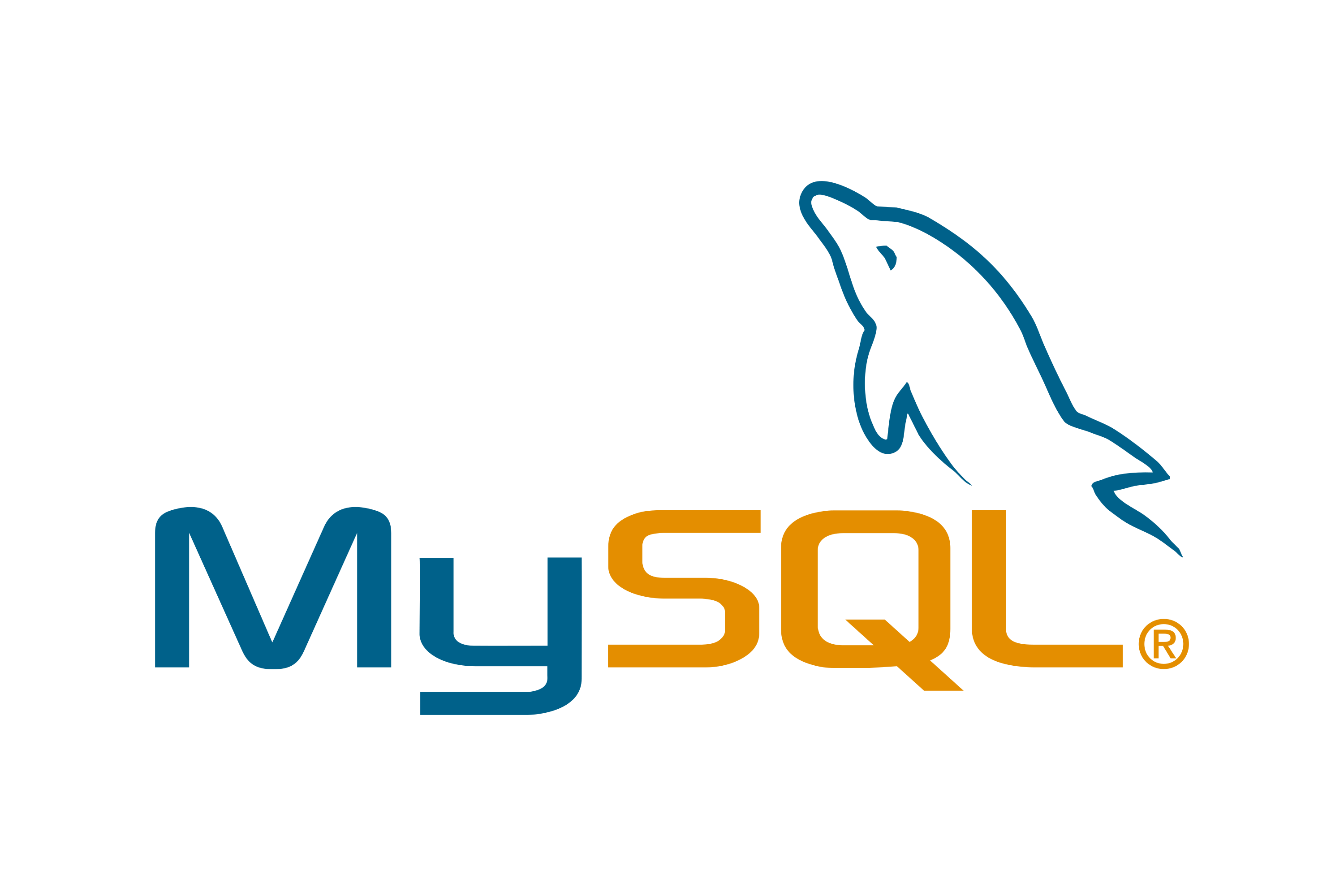 Servizi Ideo Innovation - Tecnologie - MySQL